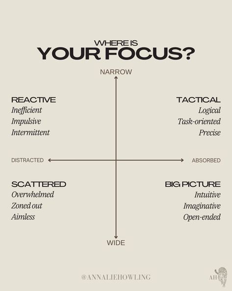 AH | High Performance Coach on Instagram: “Where are you when you get your best ideas? In the shower? Our for a walk or a run? On Vacation? Notice the theme? None of these…” High Performance Coaching, Performance Coaching, Ap Psychology, Psychology Notes, Mom Life Quotes, Mental And Emotional Health, Life Tips, The Shower, Emotional Health