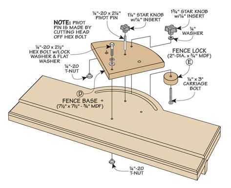 Shooting Board Woodworking, Woodworking Jig Plans, Shooting Board, Best Table Saw, Woodworking Jigsaw, Woodworking Store, Woodworking Jig, Woodworking Hand Tools, Woodworking Projects That Sell