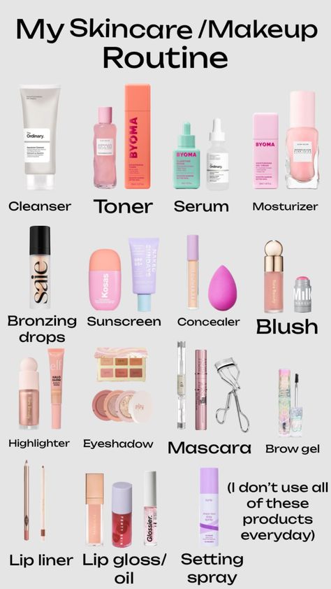 Preppy Skincare Routine, Preppy Makeup, Preppy Skincare, Preppy Gifts, Skin Care Routine Order, Soft Makeup Looks, Sephora Skin Care, Birthday Makeup, Makeup Help