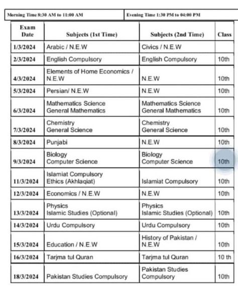 10th class date sheet 2024 Bahawalpur board 10th Exam, Exam Schedule, Study Related, Student Plan, Past Papers, Medical Studies, Business Studies, Board Exam, Science Student