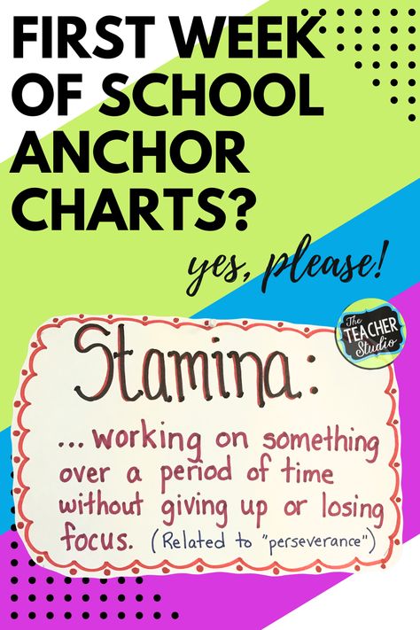 Back To School Anchor Charts 2nd Grade, Back To School Anchor Charts, Anchor Charts 3rd Grade, School Anchor Charts, Build Classroom Community, Interactive Charts, Classroom Anchor Charts, Classroom Procedures, Classroom Culture