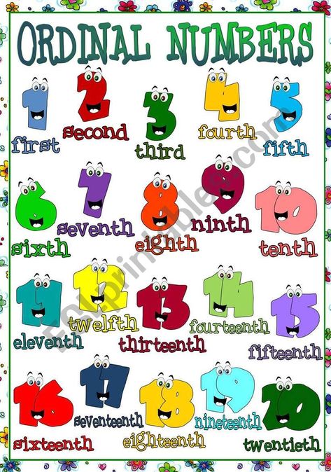 Ordinal Numbers - POSTER worksheet Ordinal Numbers, English Posters, English Education, School Pics, Counting For Kids, Focus Wall, Baby Reading, Learning English For Kids, Number Poster