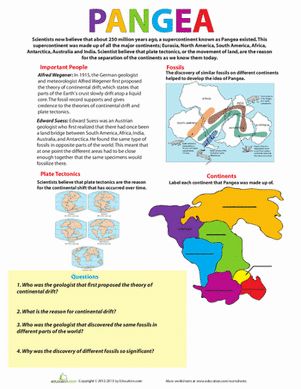 Middle School Earth & Space Science Worksheets: Pangea Pangaea Activity, Pangea Activities, Middle School Worksheets, Earth Science Activities, Science Earth, 7th Grade Science, 8th Grade Science, Ap Biology, Interactive Science