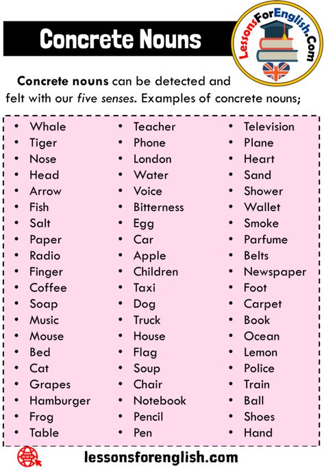 What is Concrete Noun? Definition and 60 Examples Concrete nouns can be detected and felt with our five senses. Examples of concrete nouns; 60 Examples of Concrete Nouns Whale Tiger Nose Head Arrow Fish Salt Paper Radio Finger Coffee Soap Music Mouse Bed Cat Grapes Hamburger Frog Table Teacher Phone London Water Voice Bitterness Egg Car Apple Children Taxi Dog Truck House Flag Soup Chair Notebook Pencil Pen Television Plane Heart Sand Shower Wallet Smoke Parfume Belts Newspaper Foot Carpet ... Adjective Examples, Noun Examples, Frog Table, Sensory Organs, Concrete Nouns, Noun Definition, Truck House, Abstract Nouns, English Grammar Tenses