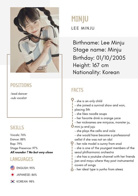 Kpop Fan Profile Template, Kpop Idol Profile Template, K Pop Group Ideas, Fan Account Username Ideas, Fanmade Kpop Group, Kpop Group Names, Group Names Ideas, Group Names, Bts Name