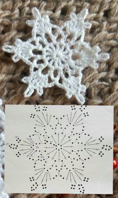 Crochet Christmas Snowflakes, Hexagon Crochet Pattern, Dekoratívne Vence, Háčkované Lemy, Crochet Snowflake, Crochet Ornament Patterns, Free Crochet Doily Patterns, Stitches Crochet, Crochet Snowflake Pattern