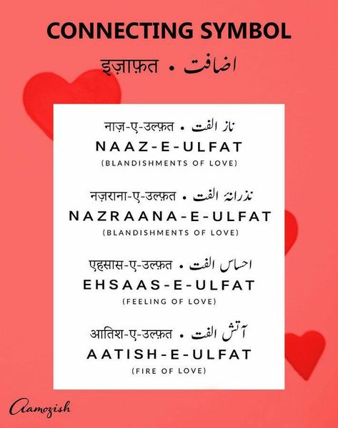 Urdu Words For Love, New Words With Meaning, Urdu Grammar, Urdu Quotes In English, Urdu Learning, Words For Writers, Plural Words, Connecting Words, Urdu Words With Meaning