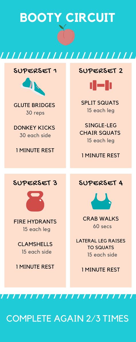 Grow Glutes At Home, Grow Glutes, Glutes At Home, Grow Your Glutes, Bridge Workout, Body After Baby, Lifting Workouts, Easy Exercises, At Home Workout