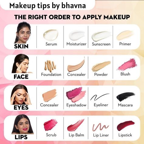 makeup tips for beginners,
makeup tips for beginners step by step,
makeup tips and tricks,
makeup tips and tricks hacks,simple makeup tips,makeup artist tips,makeup tips for beginners indian Makeup Application Order, Order To Apply Makeup, Foundation Tutorials, Makeup Order, Skin Advice, Skin Care Order, Too Faced Concealer, Makeup Tips For Beginners, Sunscreen Moisturizer