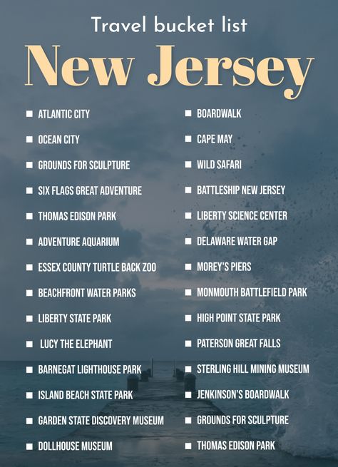 New Jersey Bucket List, New Jersey Travel, Google Docs Templates, Bucket List Template, Family Experiences, 50 States Travel, Usa Bucket List, Alabama Travel, List Challenges