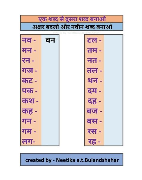 Hindi Worksheet For Lkg, Hindi Puzzle, Spoken Hindi, Class Worksheets, Learning Hindi, Hindi Poems For Kids, Two Letter Words, Pre Writing Practice, All About Me Poster