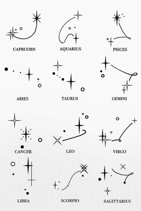 Hope Symbol Signs, Star Sign Tattoo Ideas, Star Sign Tattoo, Couples Zodiac Tattoos, Tattoos Zodiac, Tattoo Zodiac, Tattoos Nature, Hand Tatto, Thumb Tattoos