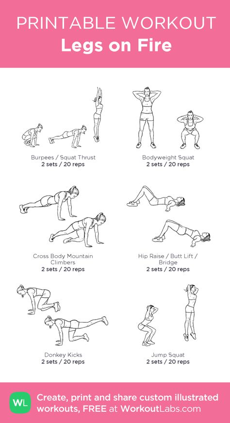 Leg Workouts Gym, Workout Labs, Fitness Studio Training, Printable Workout, Gym Workout Plan For Women, Arm Workout Women, Leg Workout At Home, Leg Day Workouts, Planet Fitness