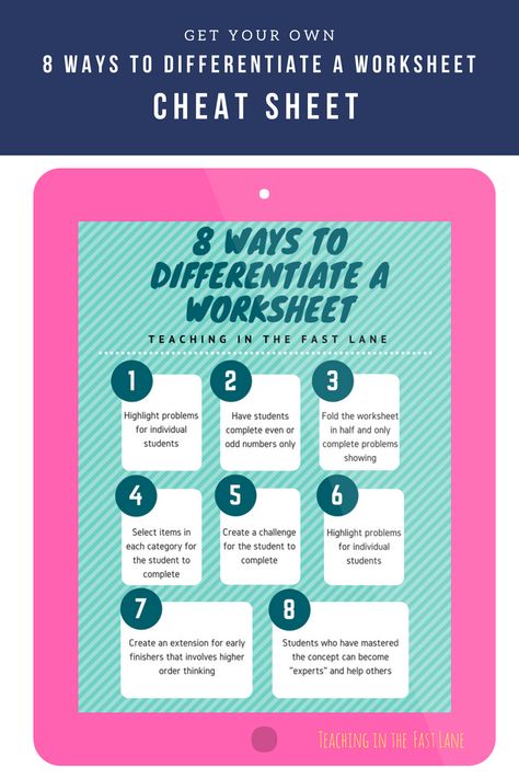 Differentiation Strategies, Differentiation In The Classroom, Inclusive Classroom, Teaching Esl, Teaching Special Education, Social Studies Classroom, Esl Lessons, Instructional Strategies, Differentiated Instruction