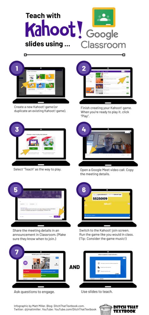 Gamify Your Classroom, Virtual Classroom Ideas, Google For Education, Digital Learning Classroom, Google Classroom Elementary, Virtual Teaching, People Reading, Teacher Tech, Teaching Technology