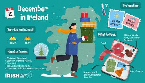 I've lived in Ireland for 33 years. In this guide, you'll find what to wear in Ireland in December - there's NO affiliate links - just solid advice (cheers!) What To Pack For Ireland In December, Ireland In February, Ireland In December, Ireland In Spring, What To Wear In Ireland, Ireland In March, Summer In Ireland, December Weather, Ireland Packing List