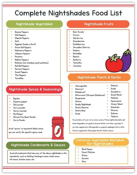 Non Nightshade Vegetables, What Are Nightshade Vegetables, List Of Nightshade Foods, Nightshade Vegetables Inflammation, Nightshades And Inflammation, Night Shades List, Night Shade Vegetables List Of, Night Shades And Inflammation, Night Shade Free Recipes