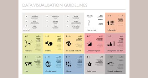 Radar Graph, Elements Table, Typography Logo Fonts, Word Table, Element Table, Table Template, Infographic Layout, Data Table, Data Visualisation