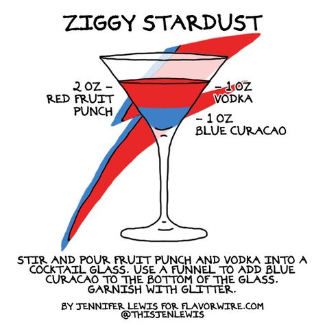 Cocktails inspired by David Bowie: Ziggy Stardust #davidbowie #ziggystardust #davidbowieismyhero Bowie Birthday, Vodka Red, Vodka Punch, Jennifer Lewis, Bowie Art, Aladdin Sane, The Boogeyman, Blue Curacao, Ziggy Stardust