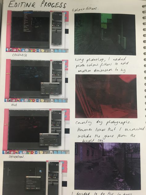 Page from my sketchbook showing my process of editing primarily inspired by Amelia Bauer and also slightly influenced from Carter Murdoch. Process Book, Contact Sheet, My Sketchbook, Photography Editing, Drawing Tips, Sketch Book, Photography, Quick Saves