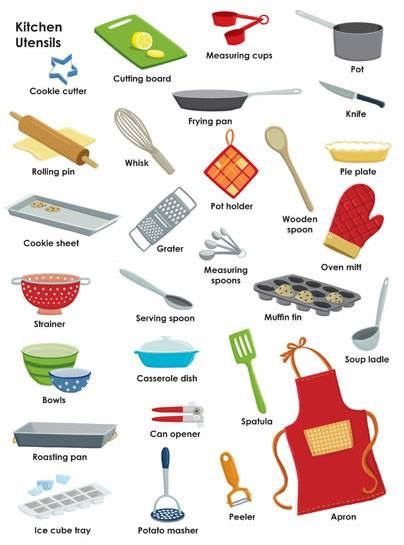 Kitchen Vocabulary, English Vocab, English Verbs, Interesting English Words, Good Vocabulary Words, Good Vocabulary, English Language Teaching, English Lessons For Kids, English Writing Skills