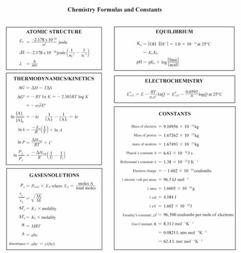 Chemistry Formulas and Constants Mcat Studying, Chemistry Facts, Learning Chemistry, Physics Equations, Chemistry Ideas, Chemistry Help, Organic Chem, Hygiene School, Organic Chemistry Study