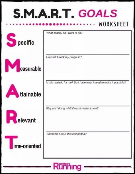 Goal Planning Worksheet, Smart Goals Examples, Smart Goals Worksheet, Smart Goals Template, Goals Printable, Goals Sheet, Smart Goal Setting, Goal Setting Template, Goals Worksheet