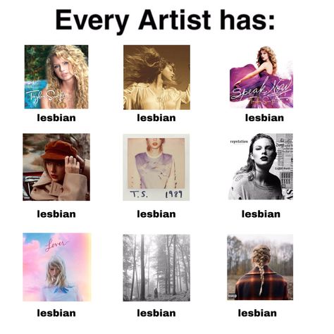 Man I Love Folklore, Alt Summer Outfits, Song Memes, Edgy Wallpaper, Long Live Taylor Swift, Live Taylor, Taylor Swift 13, Taylor Alison Swift, Music Industry