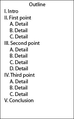 Writing Process Outline | If he decides to write an outline, here is how it might look. Topic Outline, The Writing Process, Writing Classes, Language Arts Lessons, English Writing Skills, School Room, English Writing, Pre Writing, Writers Block