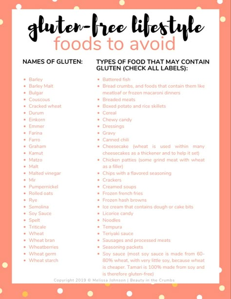 Gluten Free Diet Plan, Gluten Free Food List, Celiac Diet, Gluten Free Pantry, Gluten Free Info, Gluten Free Shopping, Gluten Free List, Gluten Free Menu, Going Gluten Free