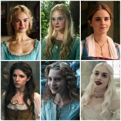 Your Middle-Earth soulmate - Quiz Fairy Academia, Soulmate Quiz, Cinderella Live Action, Disney Live, Disney Images, 20 Questions, Disney Live Action, Hogwarts Houses, Beautiful Castles