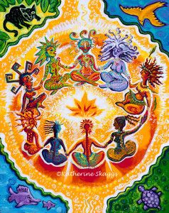 the power of the gvattering Sister Circle, Sacred Woman, Wal Art, Red Tent, Sacred Circle, Shakti Goddess, Women's Circle, Sacred Feminine, Feminine Art