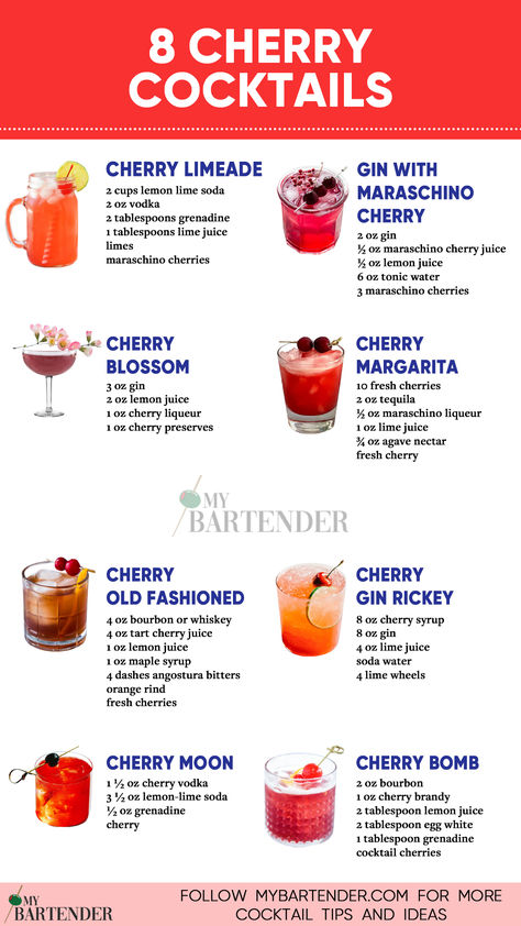 Cherry Cocktails Cherry Cocktails, Bartender Drinks Recipes, Cherry Drink, Bartender Drinks, Cocktail Drinks Alcoholic, Cherry Cocktail, Cherry Liqueur, Yummy Alcoholic Drinks, Sweet Cocktails