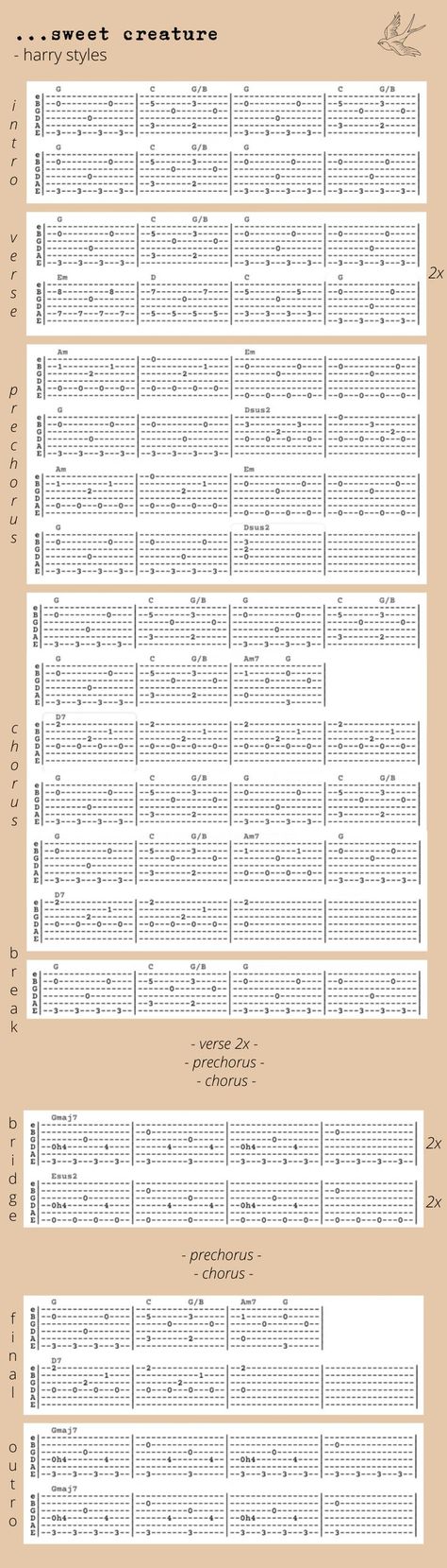 Guitar Cord, Harry Styles Songs, Harry Styles Tattoos, Guitar Notes, Guitar Tabs Songs, Acoustic Guitar Music, Guitar Chords And Lyrics, Violin Sheet, Violin Sheet Music