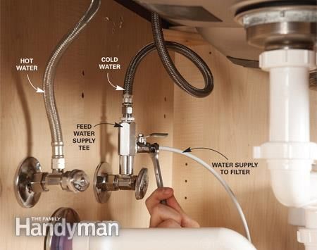 Mount water supply feed - Install a Reverse Osmosis Water Filter: http://www.familyhandyman.com/plumbing/install-a-reverse-osmosis-water-filter/view-all Pex Plumbing Diy, Reverse Osmosis Faucet, Pex Plumbing, Reverse Osmosis Water Filter, Best Water Filter, Pex Tubing, Plumbing Problems, Reverse Osmosis Water, Diy Plumbing