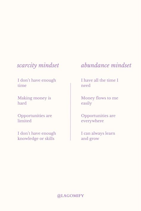 money flows to me easily affirmations Scarcity Mindset Money, How To Be More Secure With Yourself, Scarcity Mindset, Manifest Affirmations, Powerful Affirmations, Learn And Grow, Abundance Mindset, Daily Positive Affirmations, Embrace Change