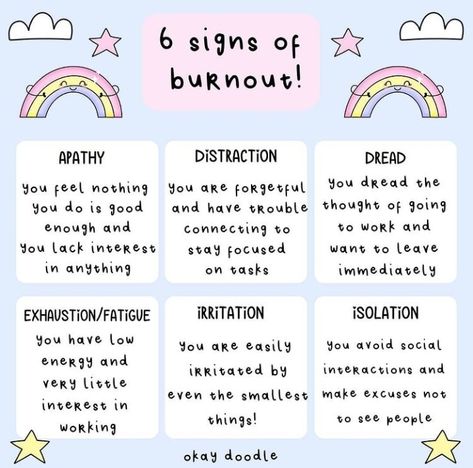 Burned Out Quotes Work, Nursing Burnout, Burnout Quotes, Signs Of Burnout, Kawaii Quotes, Homemade Facial, Burnout Recovery, Feel Nothing, Practicing Mindfulness