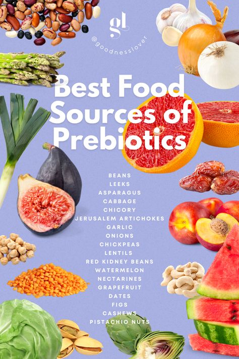 Probiotic Diet, Diet Plate, Prebiotic Foods, Fruit Benefits, Healthy Food Facts, Probiotic Foods, Food Medicine, Healthy Weight Gain, Gut Healing