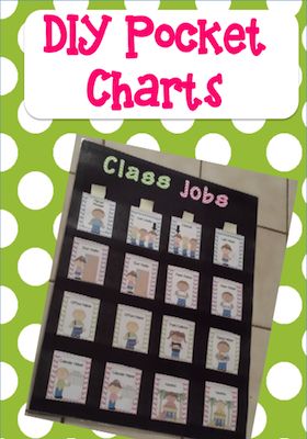 A step by step guide to help you create your own personalized pocket charts. http://anchoredinlearning.blogspot.com/ Diy Pocket Door, Attendance Chart, Class Jobs, Paper Pocket, Preschool Planning, 5th Grade Classroom, Diy Classroom, Pocket Chart, Homeschool Help