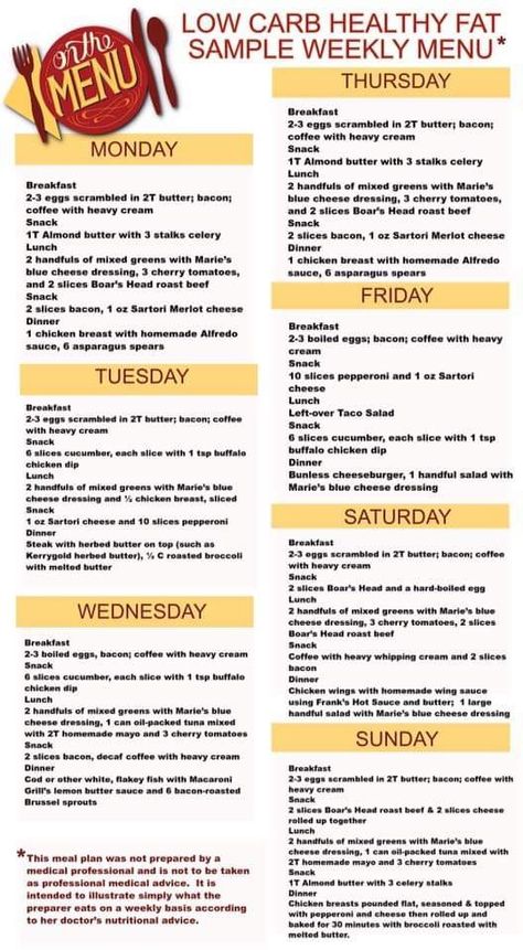 One week menu 2 Week Low Carb Meal Plan, Daily Menu For One Week Diet, Keto Menu Plan Week 1, One Week Low Carb Meal Plan, Low Calorie Diet Plan, 1200 Calorie Diet Menu, Fasting Meal Plan 16:8, Endomorph Diet, Free Diet Plans