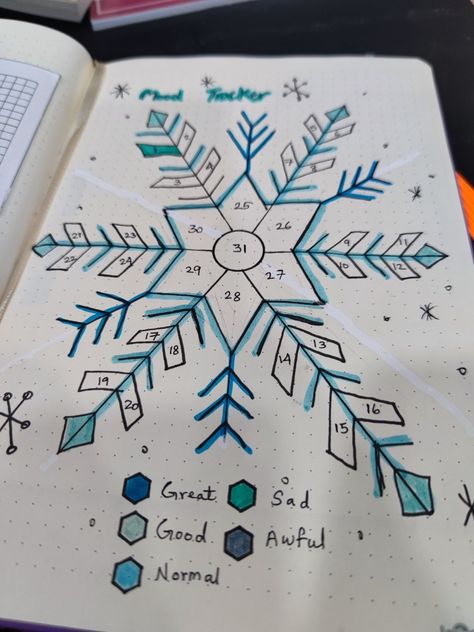 Snowflake Mood Tracker, January Planner Ideas, Snowflake Bullet Journal, Preppy Notes, Bullet Journal Water Tracker, Disney Bujo, Bullet Journal Topics, July Journal, January Journal