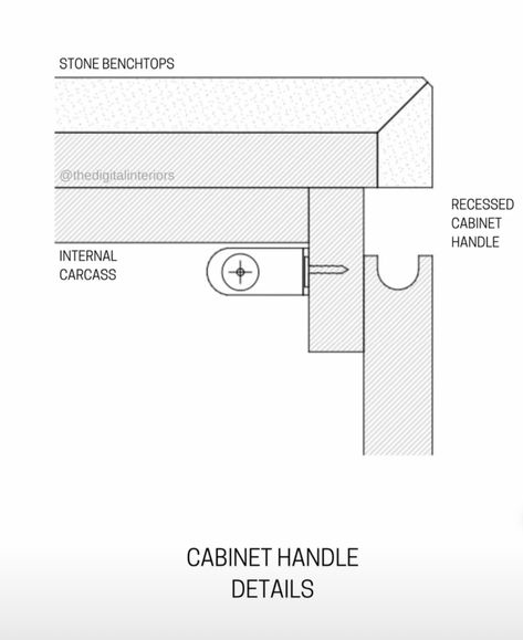 Kitchen Details Drawing Cabinets, Drawer Detail Drawing, Drawer Section, Detail Arsitektur, Millwork Details, Interior Ceiling Design, Clothing Store Design, Cabinet Detailing, Kindergarten Design