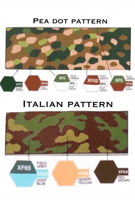 German pea dot pattern and Italian pattern camouflage worn by German army in ww2 German Camouflage, Paint A Wall, Wwii German Uniforms, Combat Helmet, Camouflage Uniform, Italian Pattern, Military Illustration, Painting Guide, Wwii Uniforms