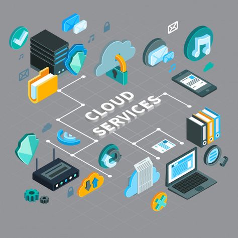 Cloud service technology flowchart with ... | Free Vector #Freepik #freevector #abstract Network Operations Center, What Is Cloud Computing, Computer Diy, It Logo, Backend Developer, Cloud Computing Services, Hybrid Cloud, Kunming, Cloud Infrastructure