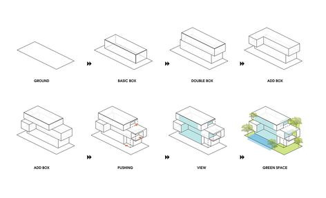 House Diagram Concept, Social Housing Architecture, Architecture Design Process, Concept Models Architecture, Pool Landscape Design, Architecture Concept Diagram, Architecture Model House, Concept Diagram, Brick Architecture