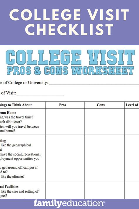 Use this free printable college visit checklist worksheet to help you and your teen stay organized and make a more informed decision! College Visit Checklist, Choosing A College, College Tours, College Visits, College Decision, Gut Feelings, College Counseling, College Checklist, Student Picture