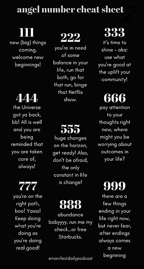 If you’ve ever found yourself asking “what does it mean when I keep seeing repeating numbers?” you’re in the right place! This post covers common angel numbers meanings and reasons for seeing them  . Number Codes Secret With Meaning, Loa Journal, Angel Numbers Meanings, Master Numbers, Seeing Repeating Numbers, Repeating Numbers, Destiny Number, Angel Number 777, Code Meaning