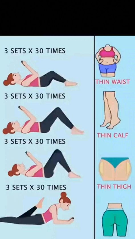 12 Minute Workout, Easy At Home Workouts, Lose Thigh Fat, Quick Workout Routine, Thigh Exercises, Toning Workouts, Flat Belly Workout, Stomach Workout, Quick Workout