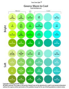 Discover which shades of green look best on you. Download my free shades of green color sheet that SHOWS you different shades of green based on the Your Color Style™ system... this is the perfect reference when shopping for your BEST green. #warmgreen #coolgreen #green #shadesofgreen #colortheory Shades Of Green That Go Together, Different Types Of Green Colors, Different Green Colors Shades, Type Of Green Color, Types Of Green Color Shades, Cool Tone Green, Green Color Chart, Green Color Names, All Shades Of Green