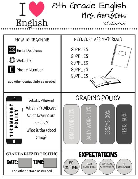 8th Grade English, Class Syllabus, School Essay, Standardized Testing, Online Ads, Homework, Phone Numbers, Design